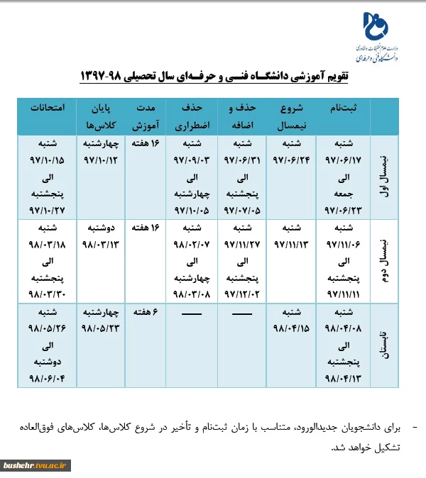 تقویم آموزشی دانشگاه فنی و حرفه ای 971