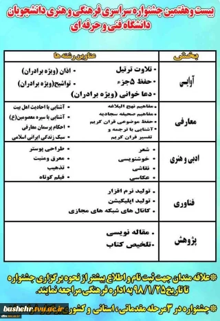 ثبت نام دانشجویان در بیست و هفتمین جشنواره سراسری قرآن و عترت دانشگاه فنی و حرفه ای