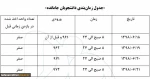 اطلاعیه مهم در ارتباط با دانشجویان جا افتاده که هیچ واحدی درسی اخذ نکرده اند