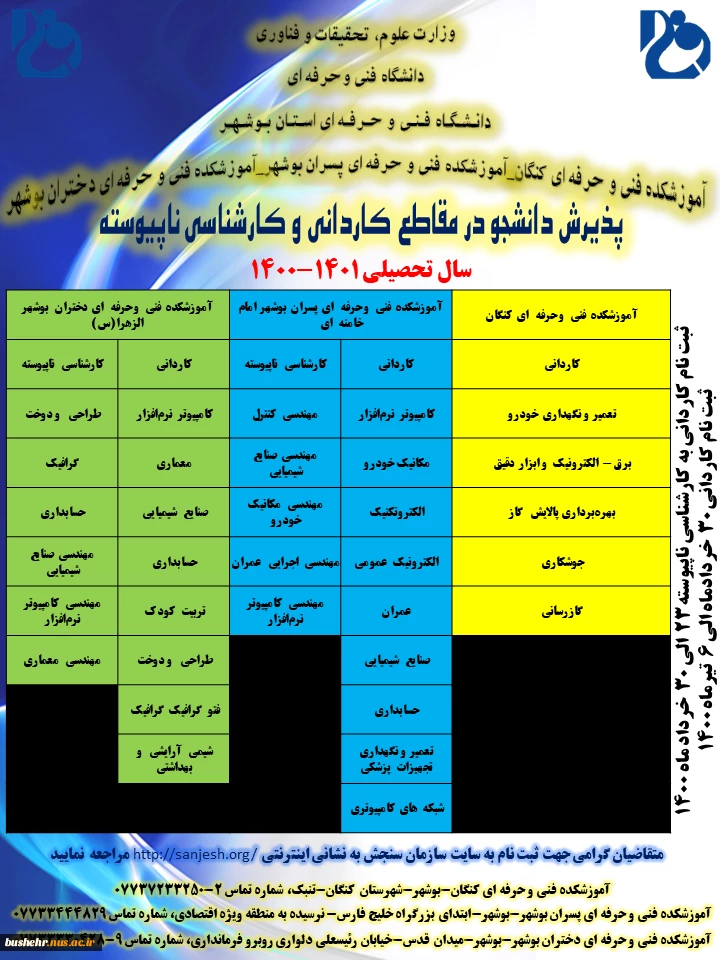 پذیرش دانشجو سال 1401-1400 2