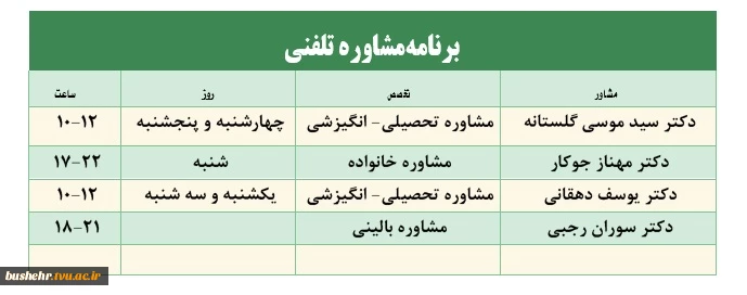 قابل توجه دانشجویان دانشکده های فنی و حرفه ای استان بوشهر 2