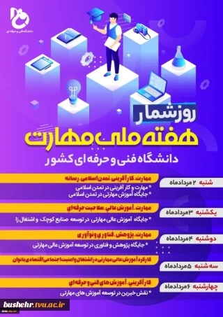 هفته ملی مهارت، بهترین زمان ترویج فرهنگ مهارت آموزی است