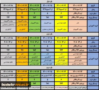 اطلاعیه شرایط و جدول زمانبندی انتخاب واحد نیمسال اول سال تحصیلی 401-1400(001)