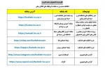 قابل توجه دانشجویان جدید الورود
اطلاعات دسترسی به سامانه ها و پایگاه های اطلاع رسانی 2