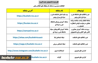 قابل توجه دانشجویان جدید الورود
اطلاعات دسترسی به سامانه ها و پایگاه های اطلاع رسانی