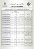 هفته پژوهش و فناوری سال 1400 - آموزشکده فنی و حرفه ای پسران بوشهر 2