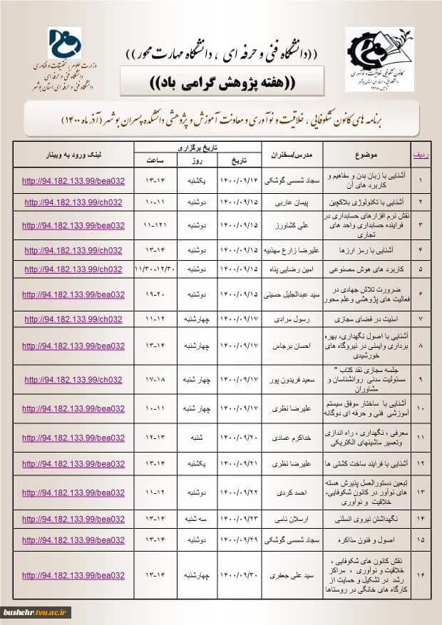 هفته پژوهش و فناوری سال 1400 - آموزشکده فنی و حرفه ای پسران بوشهر 2