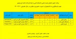 برنامه حضور مدیران/سرپرستان گروه ها در آموزشکده فنی و حرفه ای پسران بوشهر 3