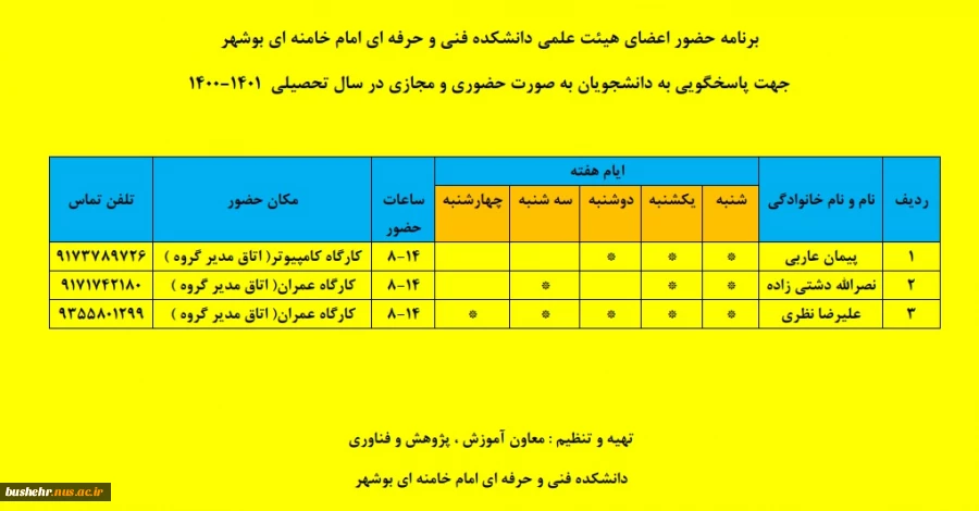 برنامه حضور مدیران/سرپرستان گروه ها در آموزشکده فنی و حرفه ای پسران بوشهر 3