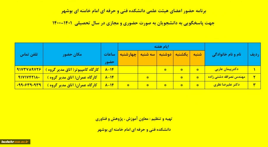 برنامه حضور مدیران/سرپرستان گروه ها در آموزشکده فنی و حرفه ای پسران بوشهر 3