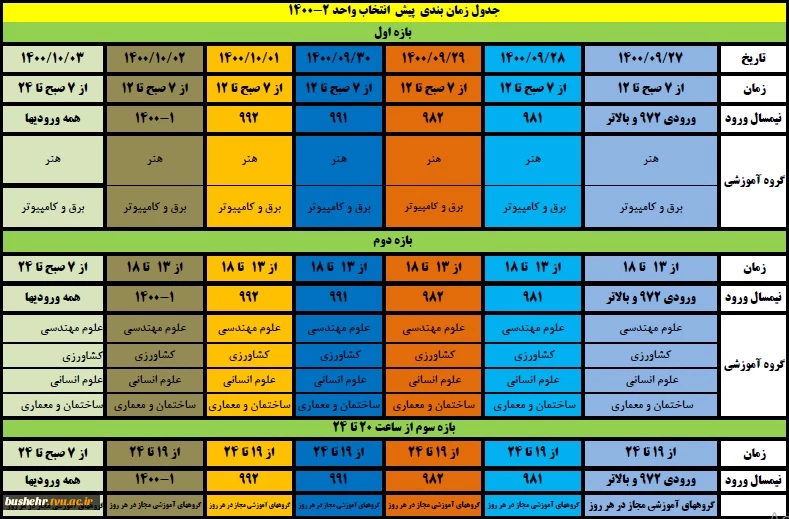 پیش انتخاب واحد نیسمال دوم 401-1400 2