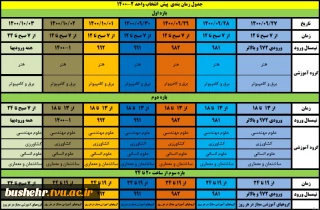 پیش انتخاب واحد نیسمال دوم 401-1400