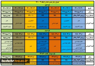 اطلاعیه شماره 4 معاون آموزشی و پژوهشی دانشکده فنی و حرفه ای امام خامنه ای بوشهر در خصوص بازه زمانی حذف و اضافه ( شنبه 30/11/1400 لغایت پنجشنبه 5/12/1400 )