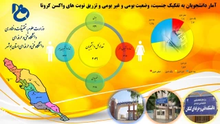 آمار دانشجویان به تفکیک جنسیت، وضعیت بومی و غیر بومی و تزریق نوبت های واکسن کرونا