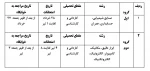 اطلاعیه خوابگاه-ویژه دانشجویان پسر مرکز امام خامنه ای 2