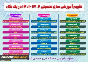 جدول زمانبندی انتخاب واحد نیمسال اول 1402-1401 3