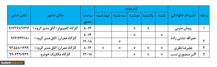 برنامه هفتگی حضور مدرسان موظف (هیات علمی-مدرس-هنرآموز)آموزشکده فنی و حرفه ای پسران بوشهر در نیمسال اول 402-1401 2