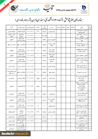 برنامه‌های هفته پژوهش در آموزشکده فنی و حرفه ای پسران بوشهر اعلام شد