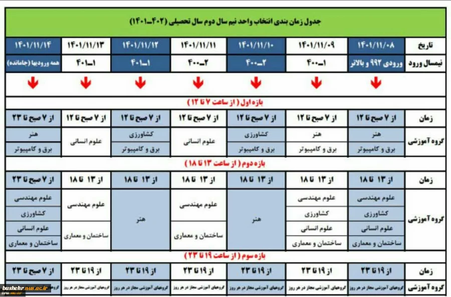 برنامه زمان بندی انتخاب واحد دانشجویان دوره های کارشناسی وکاردانی در نیمسال دوم سال تحصیلی 1402 – 1401 2