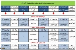 جدول زمانبندی انتخاب واحد نیمسال دوم سال تحصیلی 1402-1401 2