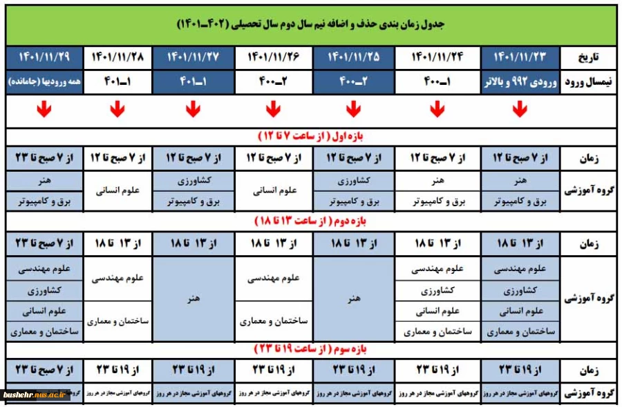 جدول زمانبندی انتخاب واحد نیمسال دوم سال تحصیلی 1402-1401 2