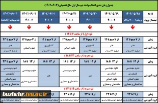 برنامه زمان بندی انتخاب واحد دانشجویان دوره های کارشناسی وکاردانی در نیمسال اول سال تحصیلی 403– 1402 2