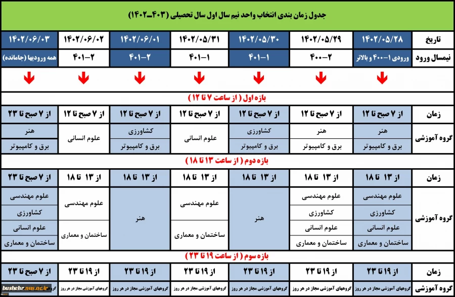 برنامه زمان بندی انتخاب واحد دانشجویان دوره های کارشناسی وکاردانی در نیمسال اول سال تحصیلی 403– 1402 2