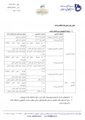 برنامه زمان بندی انتخاب واحد دانشجویان دوره های کارشناسی وکاردانی در نیمسال اول سال تحصیلی 403– 1402 4