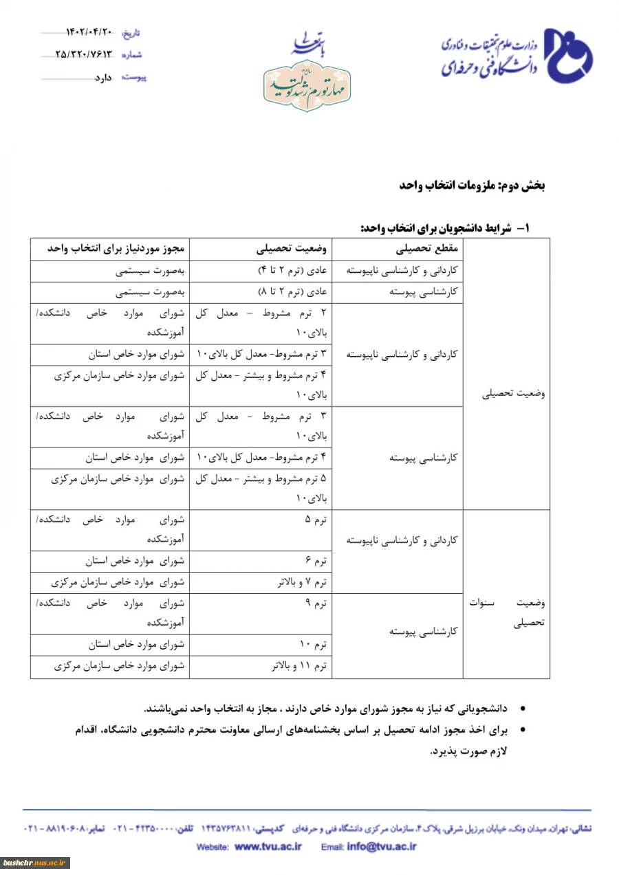 برنامه زمان بندی انتخاب واحد دانشجویان دوره های کارشناسی وکاردانی در نیمسال اول سال تحصیلی 403– 1402 4