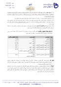 برنامه زمان بندی انتخاب واحد دانشجویان دوره های کارشناسی وکاردانی در نیمسال اول سال تحصیلی 403– 1402 6