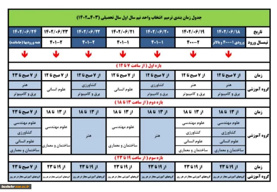 جدول زمان بندی ترمیم انتخاب واحد نیمسال اول سال ۱۴۰۲ 2