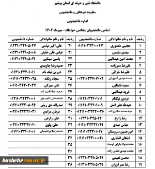 اعلام اسامی دانشجویان خوابگاهی پسر مرکز امام خامنه ای