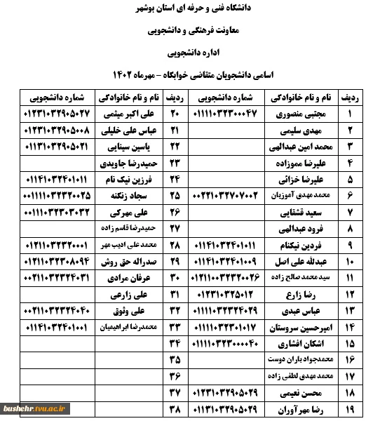 اعلام اسامی دانشجویان خوابگاهی پسر مرکز امام خامنه ای 2