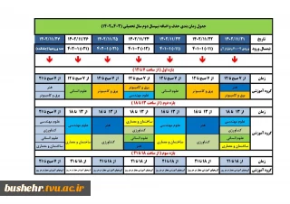 جدول زمانبندی حذف و اضافه نیمسال دوم سال تحصیلی 403-1402