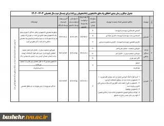 قابل توجه دانشجویان متقاضی وام دانشجویی