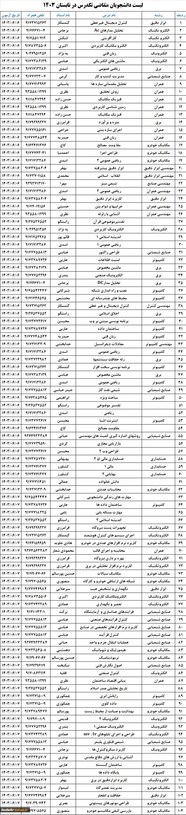 اطلاعیه تکدرس و دانشجویان 8 واحد فارغ التحصیلی تابستان -ویژه دانشکده امام خامنه ای 2