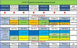 جدول زمان بندی حذف و اضافه نیمسال اول  ۱۴۰۳