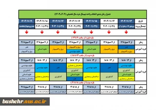 جدول زمان‌بندی انتخاب واحد نیمسال دوم 404-1403 دانشگاه ملی مهارت