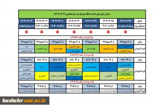 جدول زمان‌بندی حذف و اضافه نیم‌سال بهمن ۱۴۰۳ (۰۳۲)